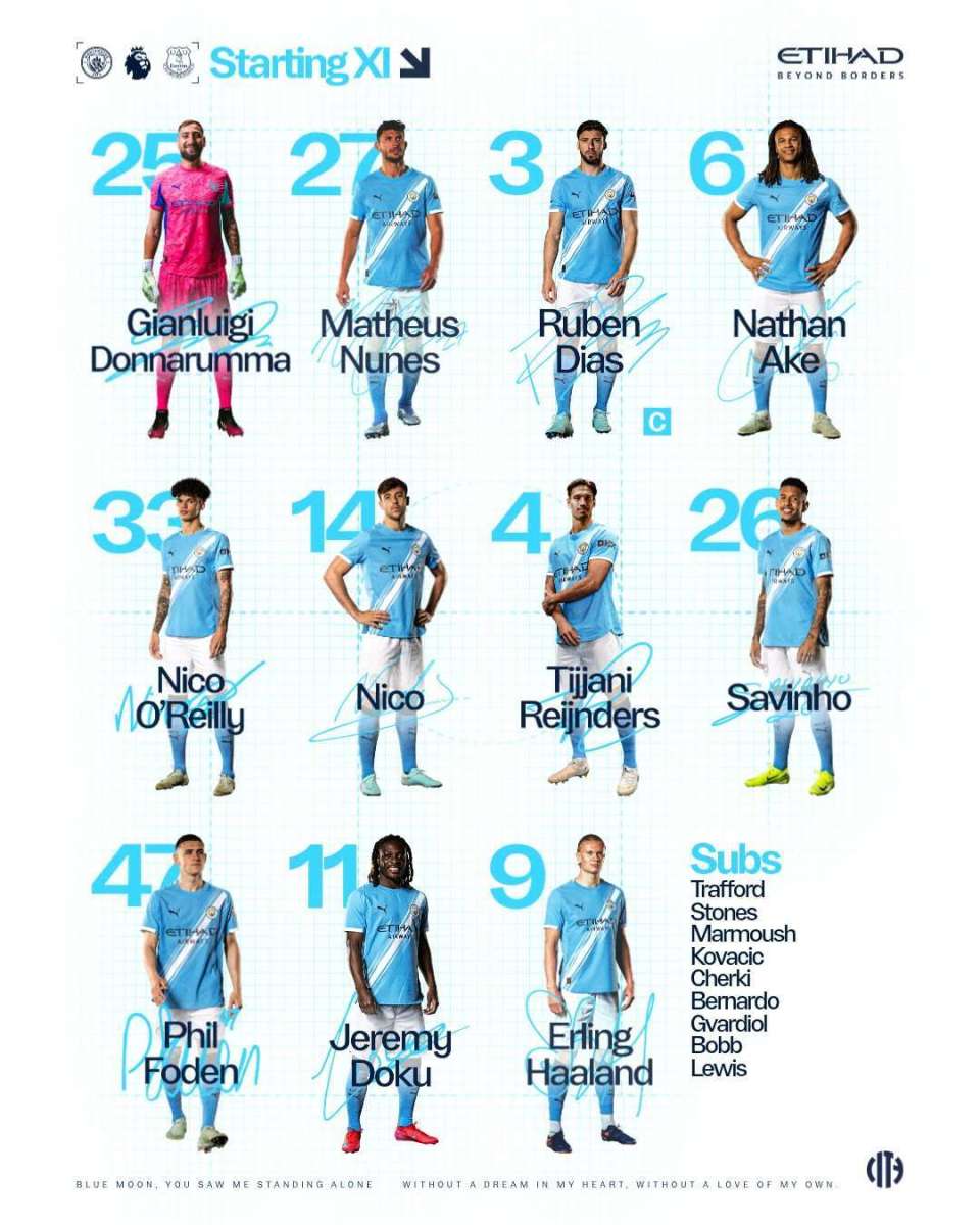 平庸时代, 仅仅