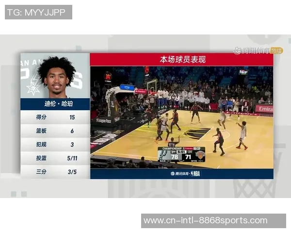 2019年4月1日NBA国王与马刺精彩对决回放分析与赛后点评